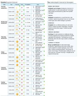 LangtidsvarselMandag